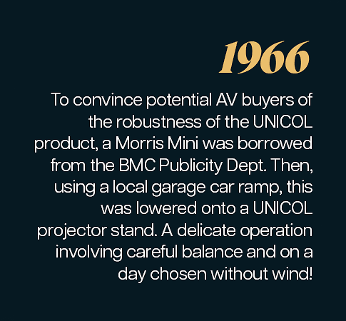 1966