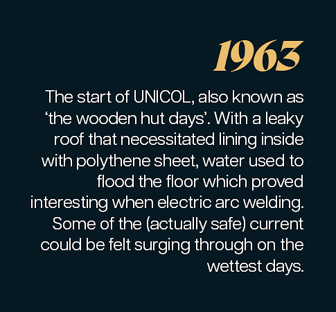 1963