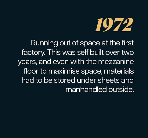 1972